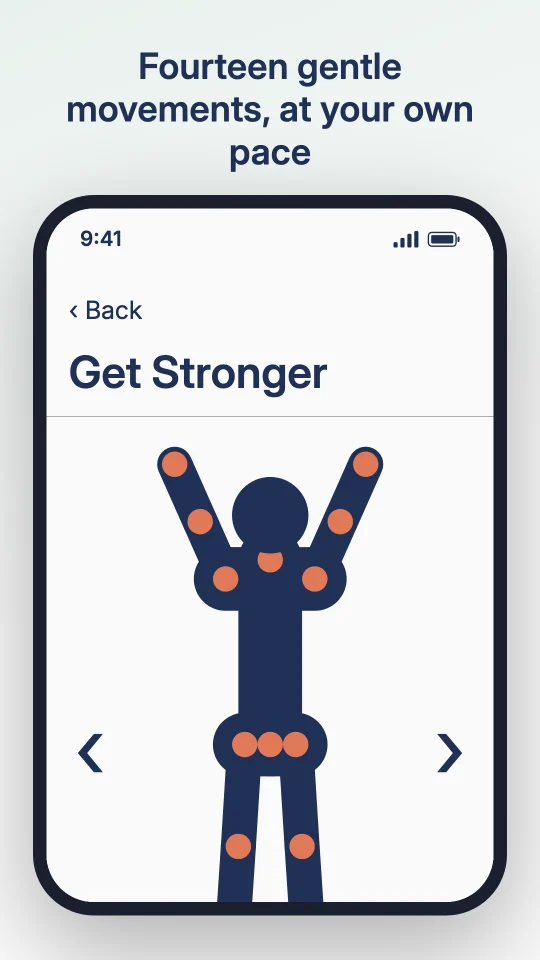 The Get Stronger screen on a phone: an animated figure raising both arms, with arrows to move between movements, captioned Fourteen gentle movements, at your own pace.